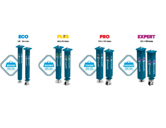 Gpph Ayaklar Photoroom