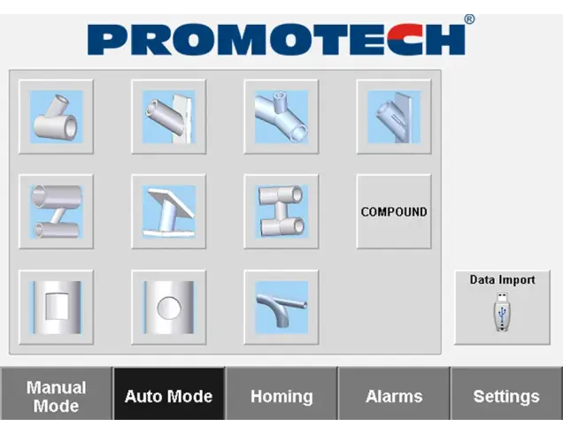 Ppcm2